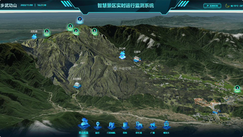 秦都倾斜摄影技术在旅游规划中的应用？